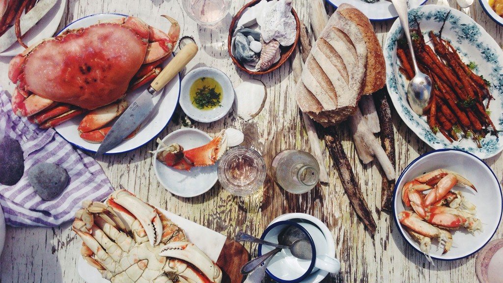 A Better Dining Experience Through Social Media