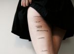 Why Slut Shaming Needs to Stop