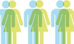 Us vs. Them: The War on Gender Neutral Pronouns