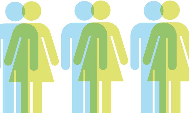 Us vs. Them: The War on Gender Neutral Pronouns