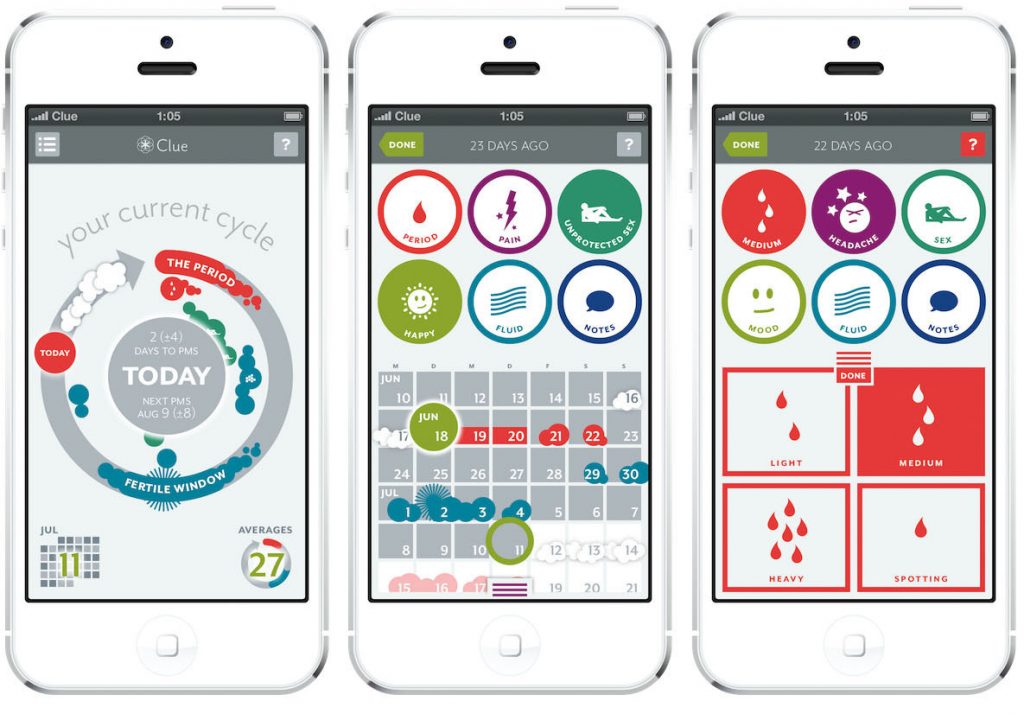 feminist apps