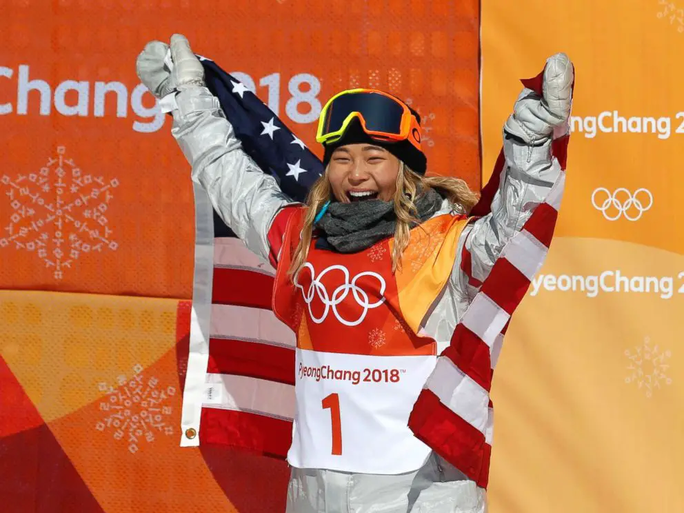 Chloe Kim