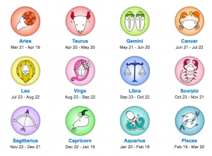 zodiac signs