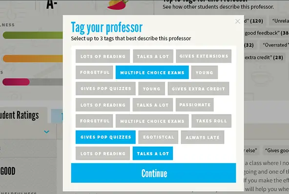 Rate My Professors: The Inherent Bias Of Online Instructor Reviews