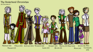 The Underland Chronicles