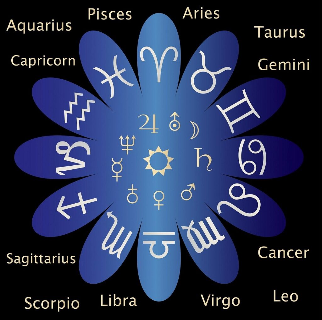 astrology chart from Pixabay