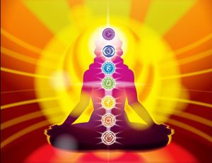 Pranayama Chakras
