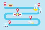 A roadmap of the pandemic phases.