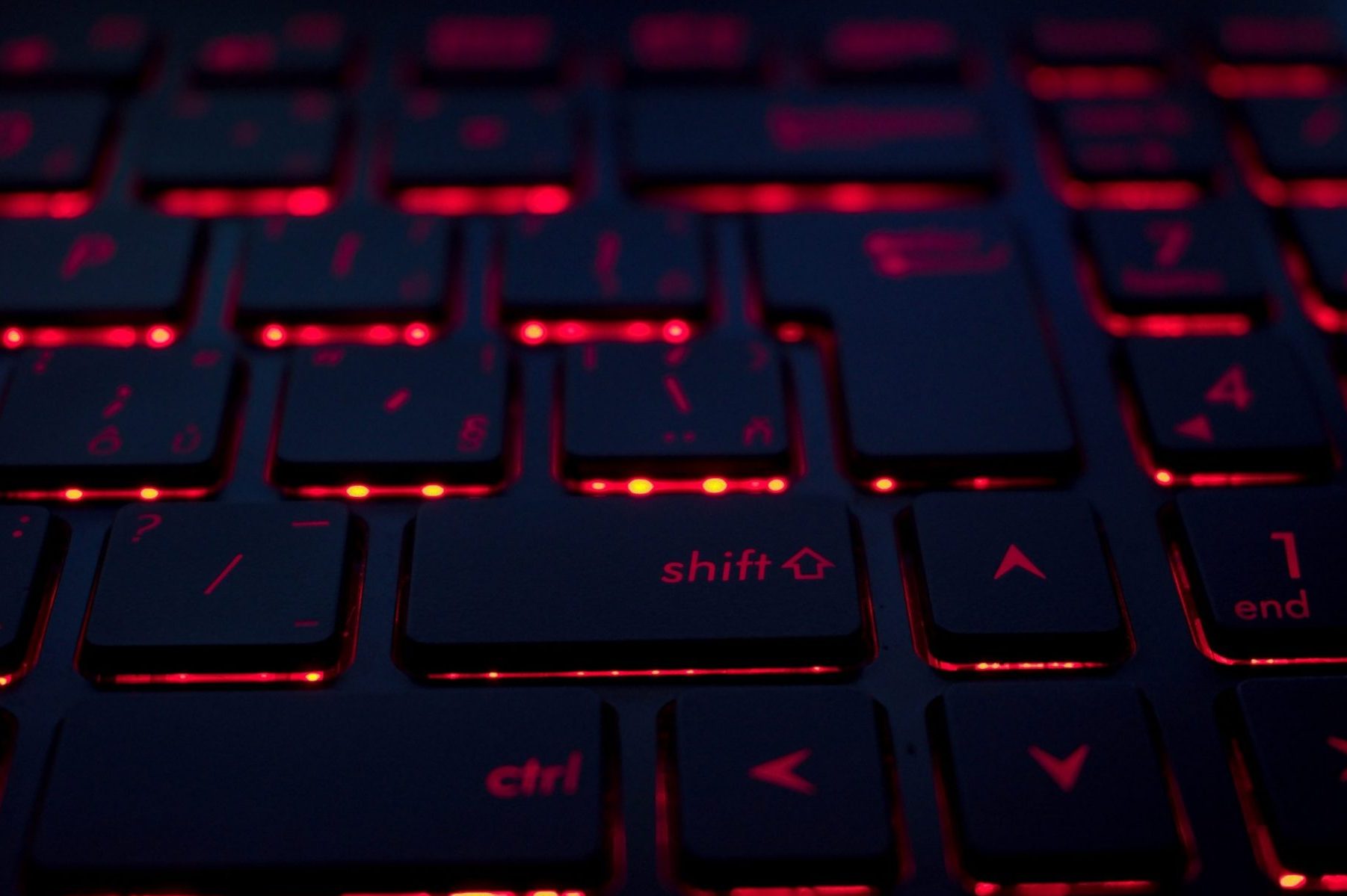 technology