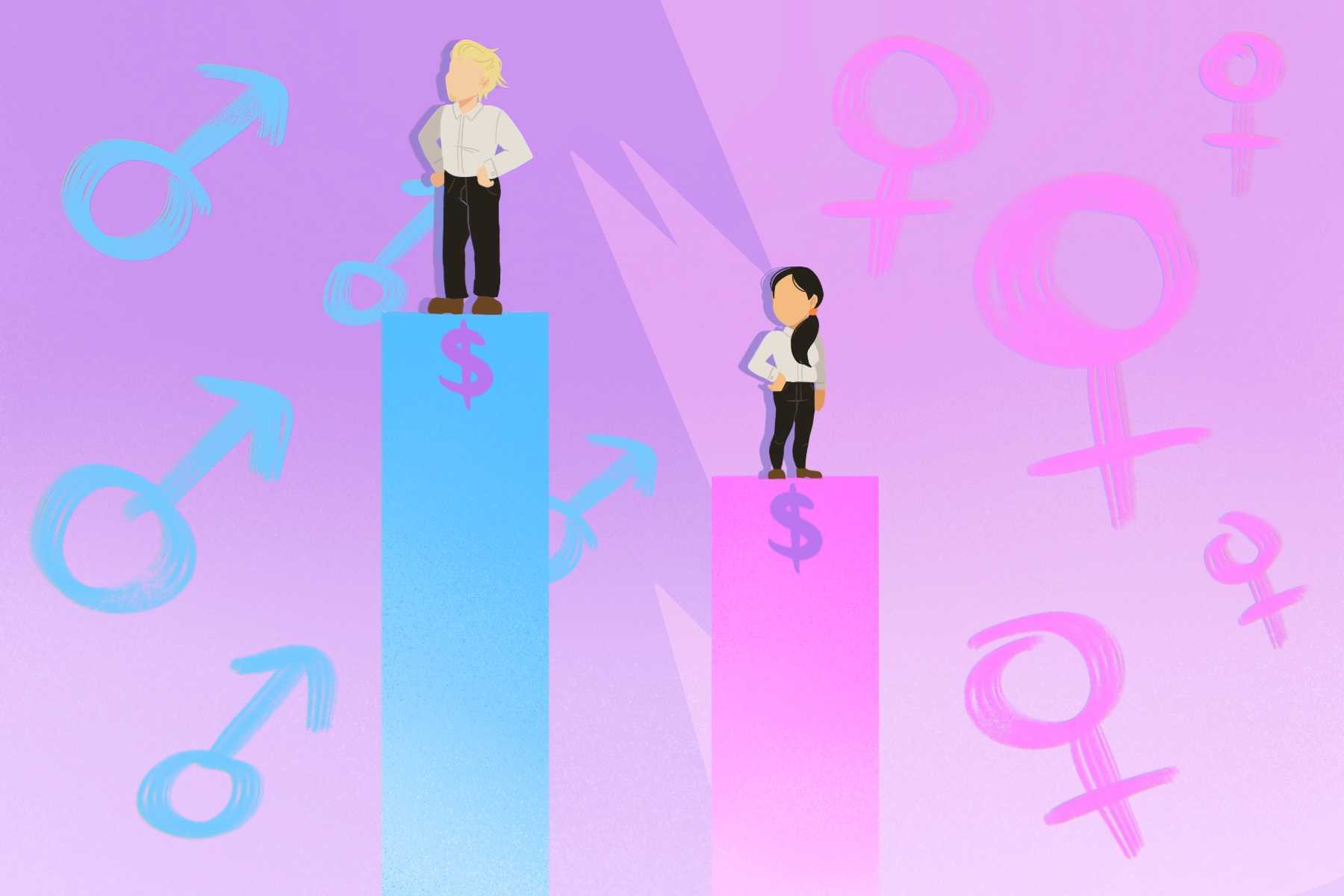 How Much Is Gender Pay Gap