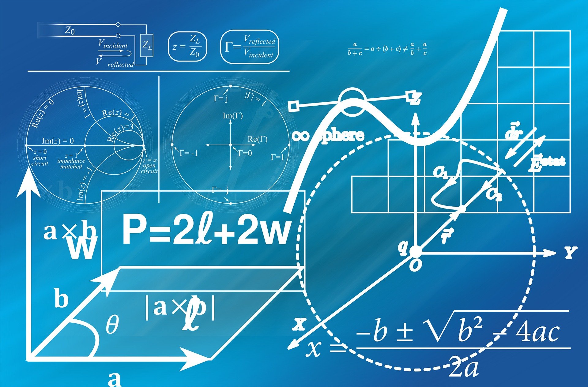in article about math resources, a geometrical equation
