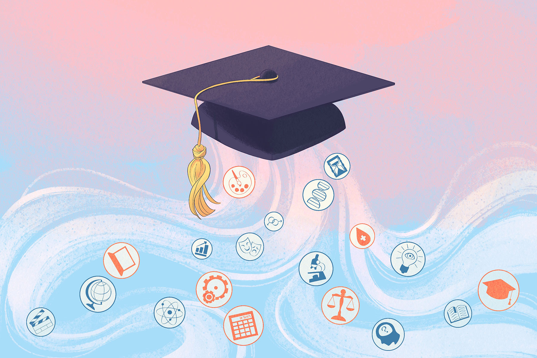 Which Major Do College Graduates Regret The Most 