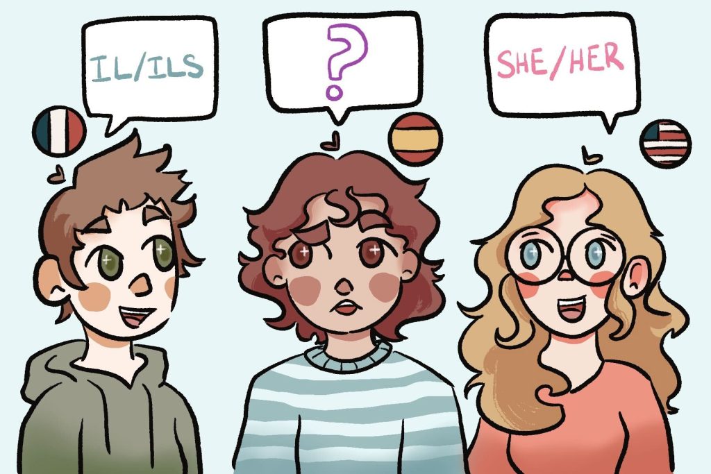 As gender neutral pronouns become more commonplace, how will gender grammatical languages keep up?