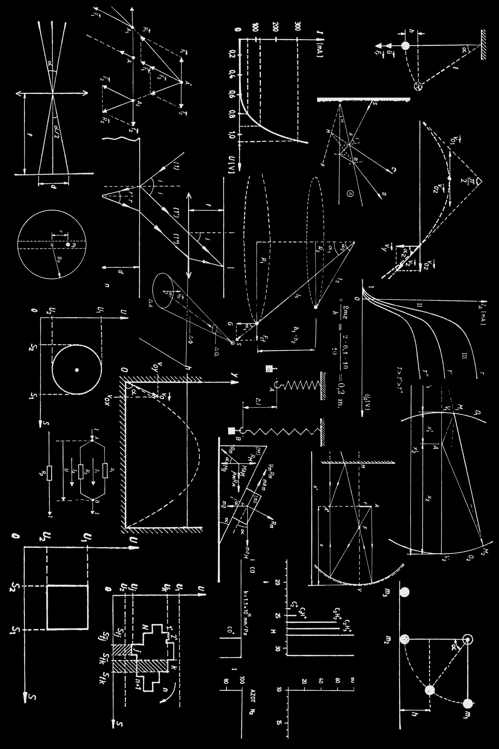 math-rock-miscellaneous-measures