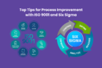 Six Sigma Image